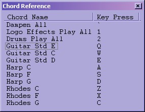 Chord Reference Window Chord Reference Window